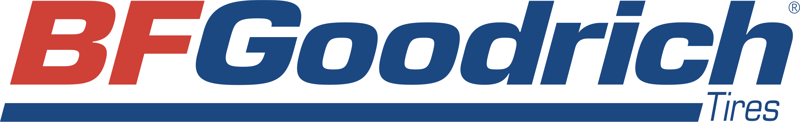 BFGoodrich – Salinas Tires and Wheels
