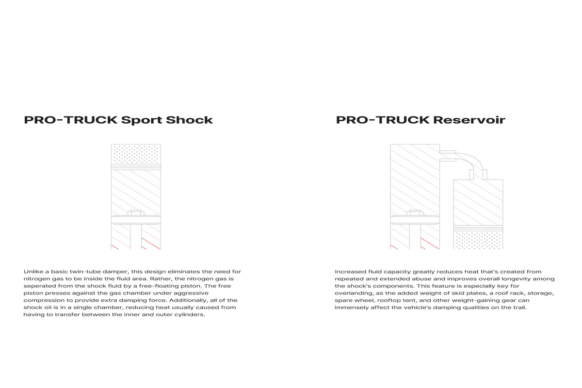 pro-truck-resi-illustrator.jpg